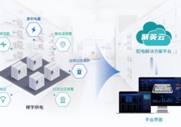 「智慧電力」配電站供電監(jiān)測方案,動態(tài)管控,精細(xì)化管理