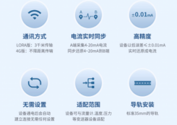  數(shù)據(jù)對傳模塊的作用是什么？