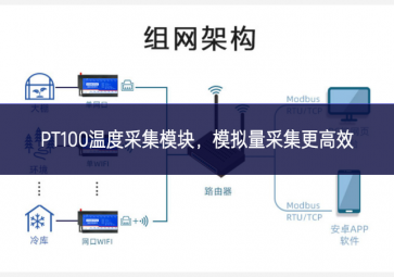 PT100溫度采集模塊，模擬量采集更高效