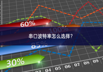 串口波特率怎么選擇？